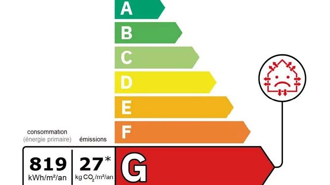 Illustration - Diagnostic : ils se moquent des locataires