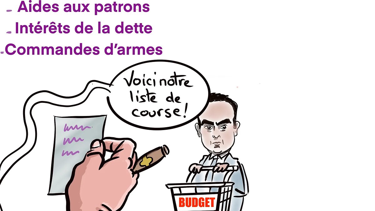 Illustration - priorités de classe