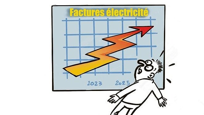 Illustration - hausse des prix mais pas des revenus