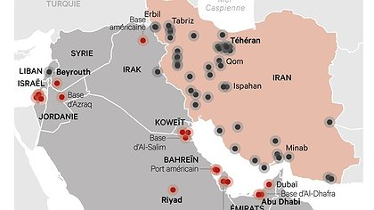 Illustration article