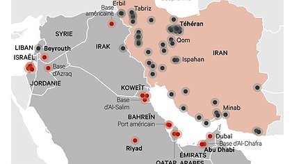 Illustration article